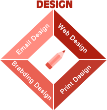 Print and Digital Design service